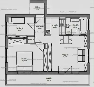 Budapest, XII. kerület