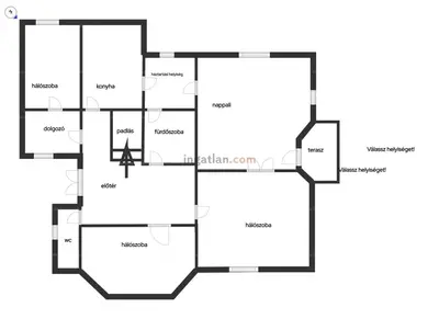 Budapest, XI. kerület