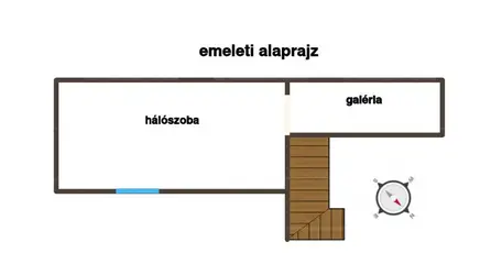 Budapest, XIV. kerület