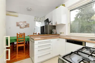 Budapest, XIV. kerület