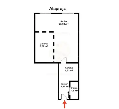 Budapest, VIII. kerület