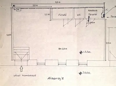 Budapest, I. kerület