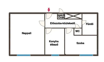 Budapest, XII. kerület