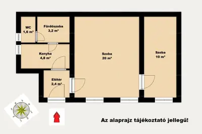 Budapest, VII. kerület