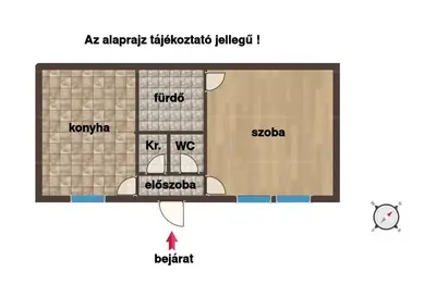 Budapest, VI. kerület