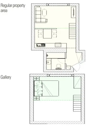 Budapest, VII. kerület