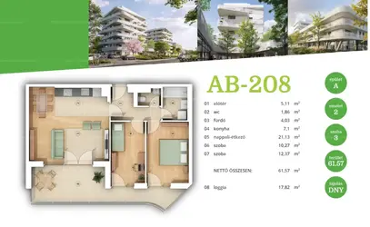 Budapest, XIV. kerület