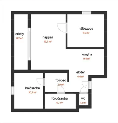 Budapest, II. kerület