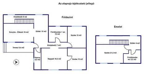 Kakucs, Sastelep