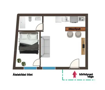 Budapest, VII. kerület