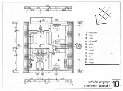 Budapest, XI. kerület