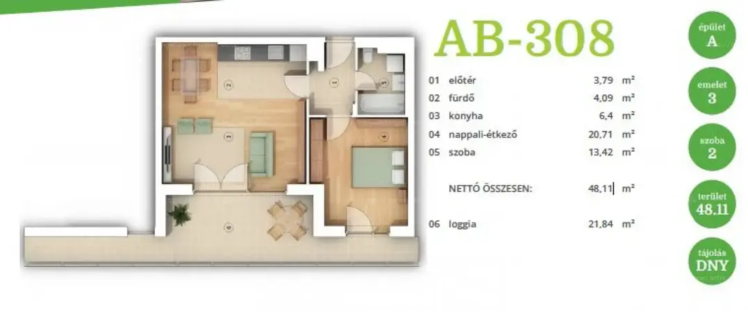 Budapest, XIV. kerület