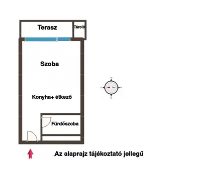 Budapest, III. kerület