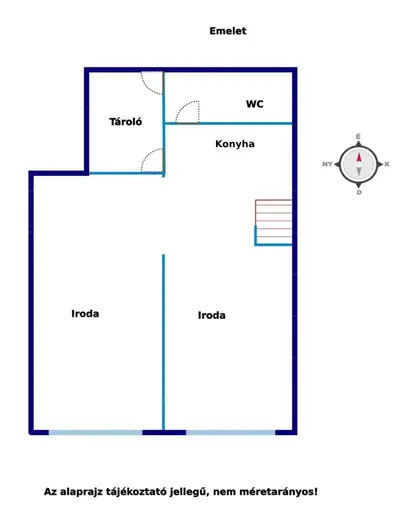 Budapest, VI. kerület