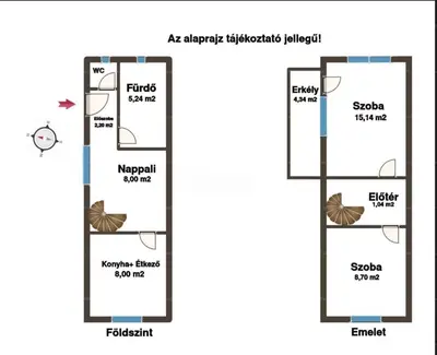 Budapest, III. kerület