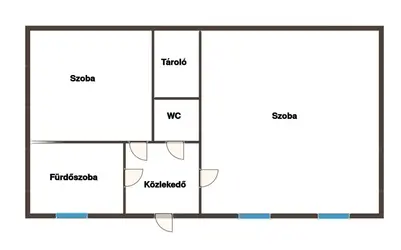 Budapest, VII. kerület