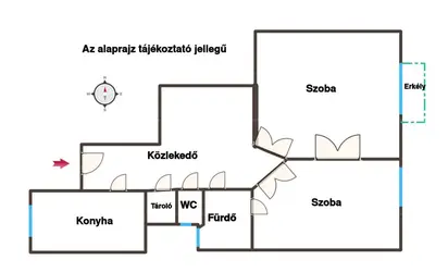 Budapest, XIII. kerület