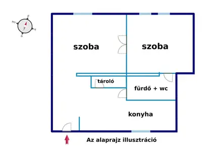 Budapest, I. kerület