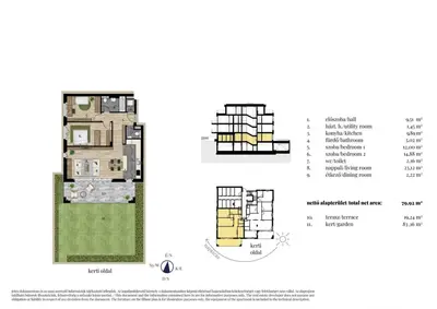 Budapest, II. kerület