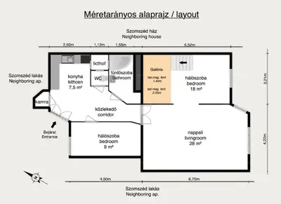 Budapest, VII. kerület