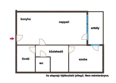 Budapest, XIII. kerület