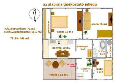 Budapest, XXI. kerület