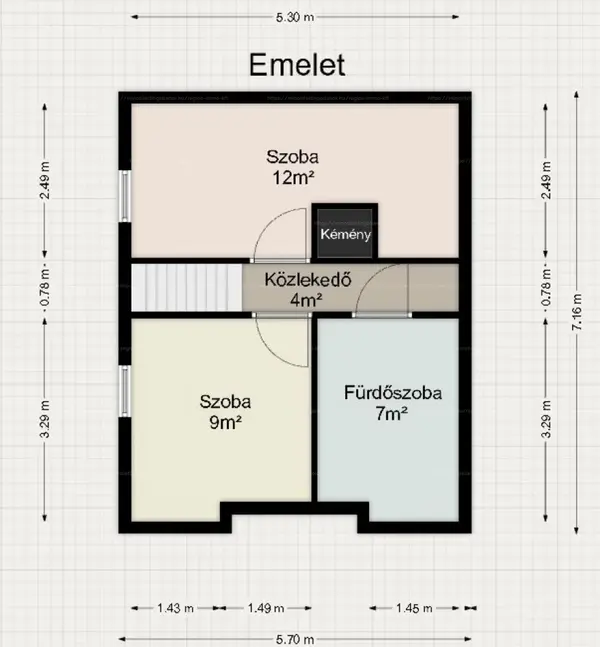 Budapest, VIII. kerület