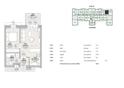 Budapest, XVIII. kerület