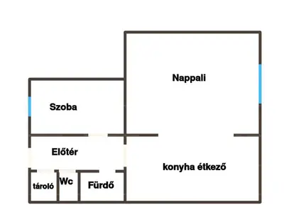 Budapest, XIV. kerület