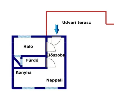 Budapest, XIV. kerület