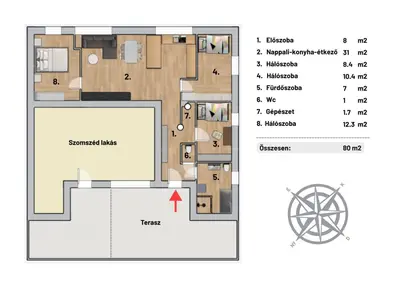 Budapest, XII. kerület