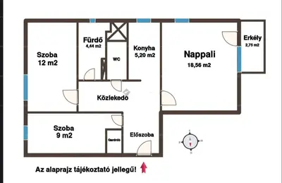 Budapest, III. kerület