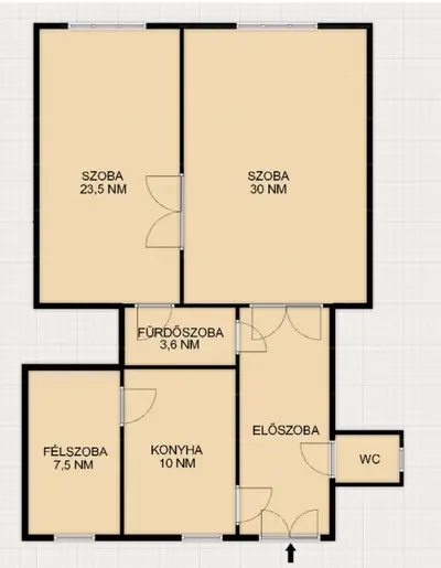 Budapest, VI. kerület