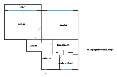 Budapest, III. kerület