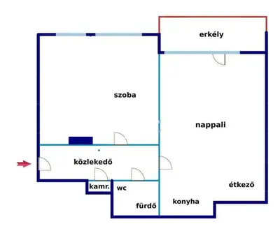 Budapest, XIII. kerület