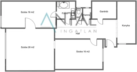 Budapest, XIII. kerület