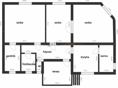 Budapest, XXII. kerület