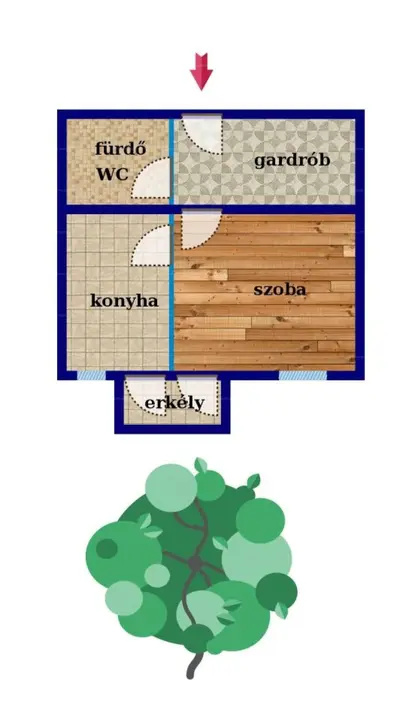 Budapest, VIII. kerület