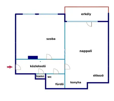 Budapest, XIII. kerület