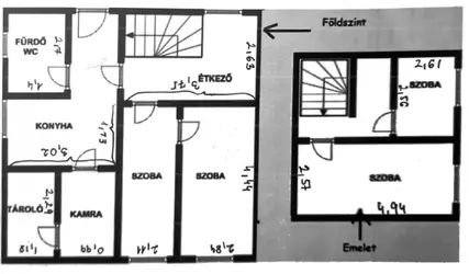 Budapest, III. kerület