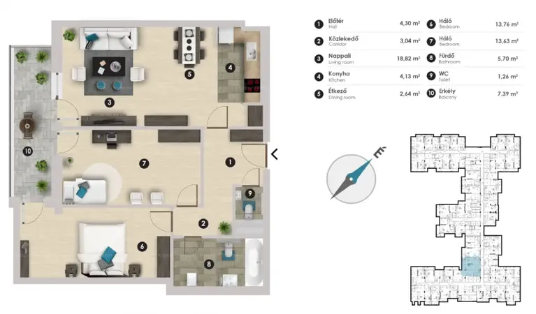 Budapest, XIII. kerület
