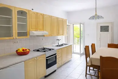 Budapest, XIV. kerület