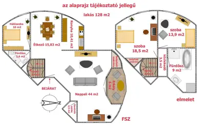 Budapest, II. kerület