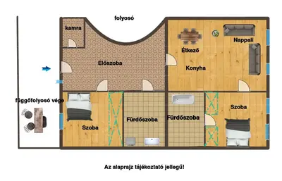 Budapest, VI. kerület