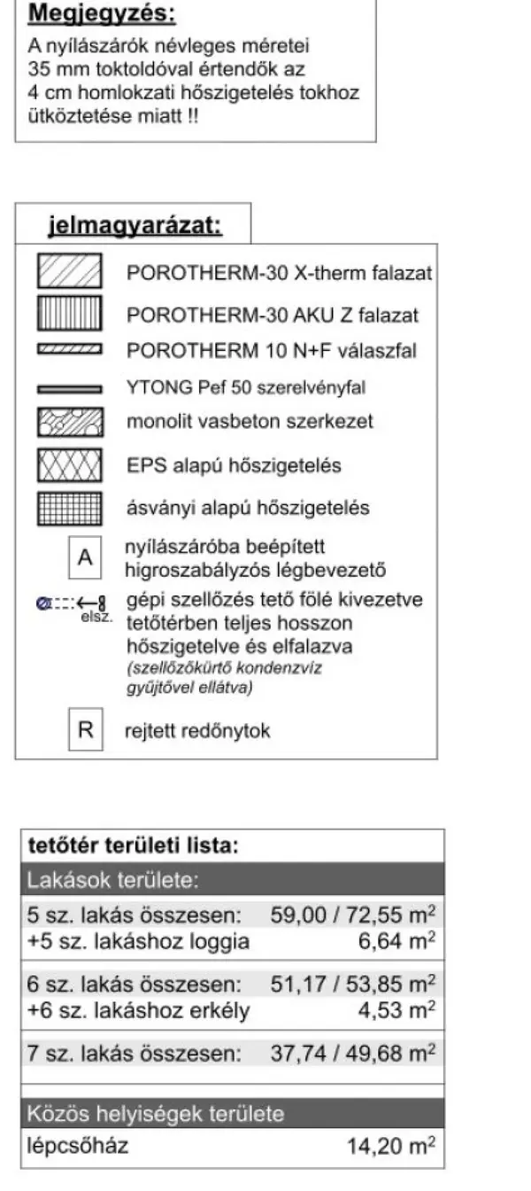 Szeged, Damjanich utca