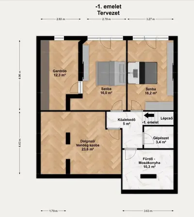 Budapest, XI. kerület