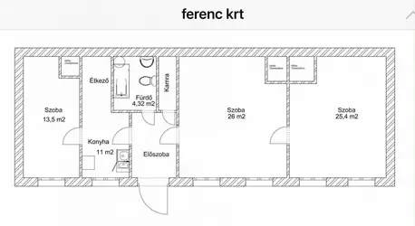 Budapest, IX. kerület