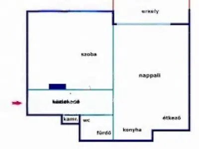 Budapest, XIII. kerület