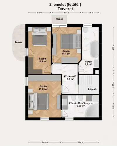 Budapest, XI. kerület