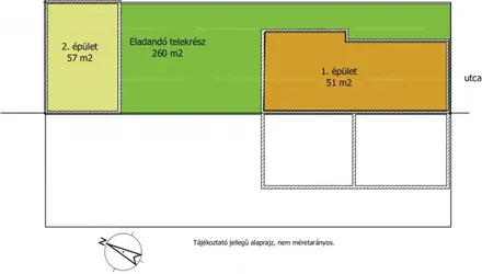 Budapest, XIX. kerület